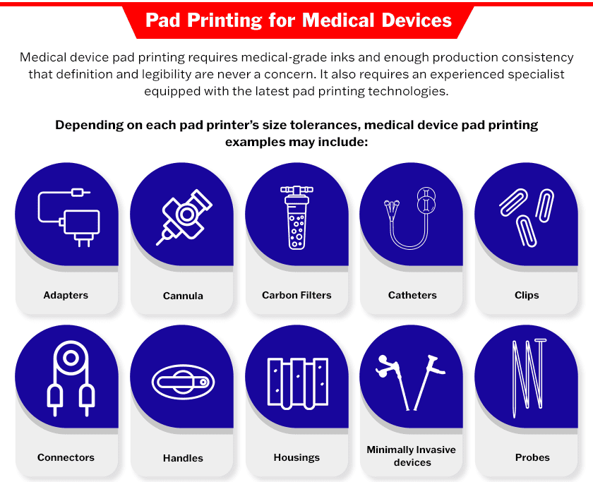 Pad Printing for Medical Devices